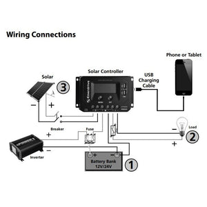 Enerdrive PWM 30A Solar Charge Controller - 12/24V