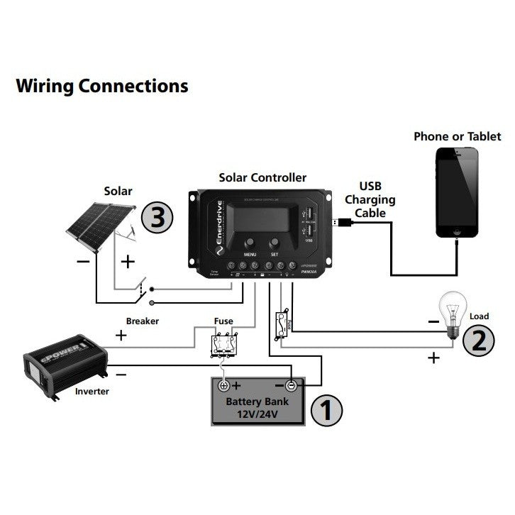 Enerdrive PWM 30A Solar Charge Controller - 12/24V
