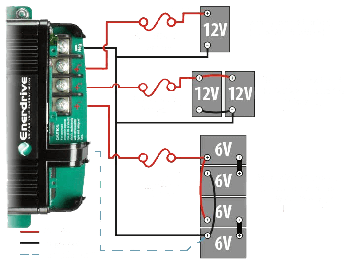Enerdrive ePOWER Smart AC Chargers