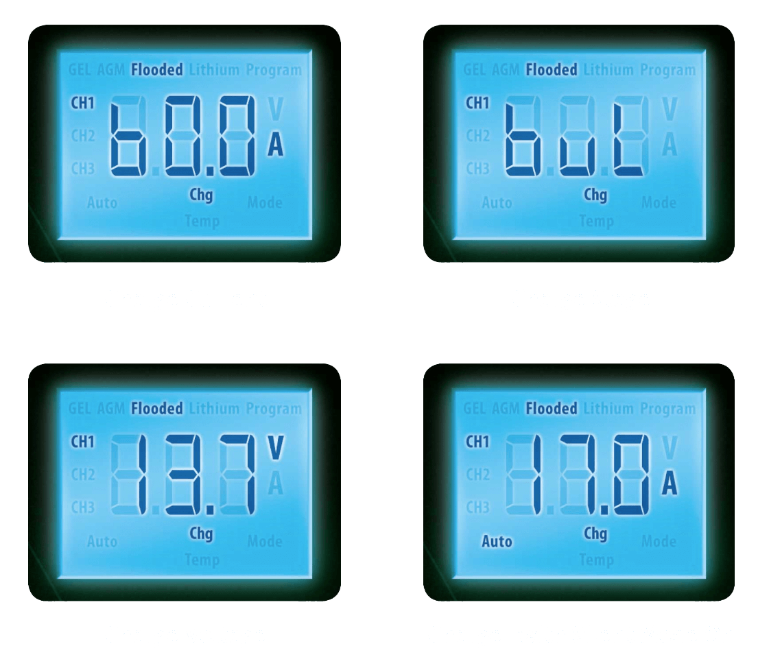 Enerdrive ePOWER Smart AC Chargers